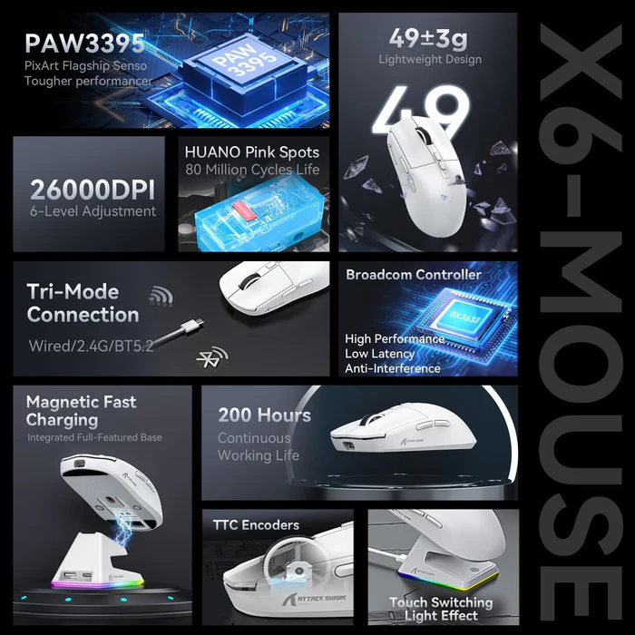 ATTACK SHARK X6 Lightweight Wireless Gaming Mouse with RGB Backlight Charging Base,Tri-Mode Wired/2.4GHz/BT5.2,26K DPI, PAW3395 Optical Sensor,HUANO Switch,5programmable Buttons,PC/Mac(White) - Image 6